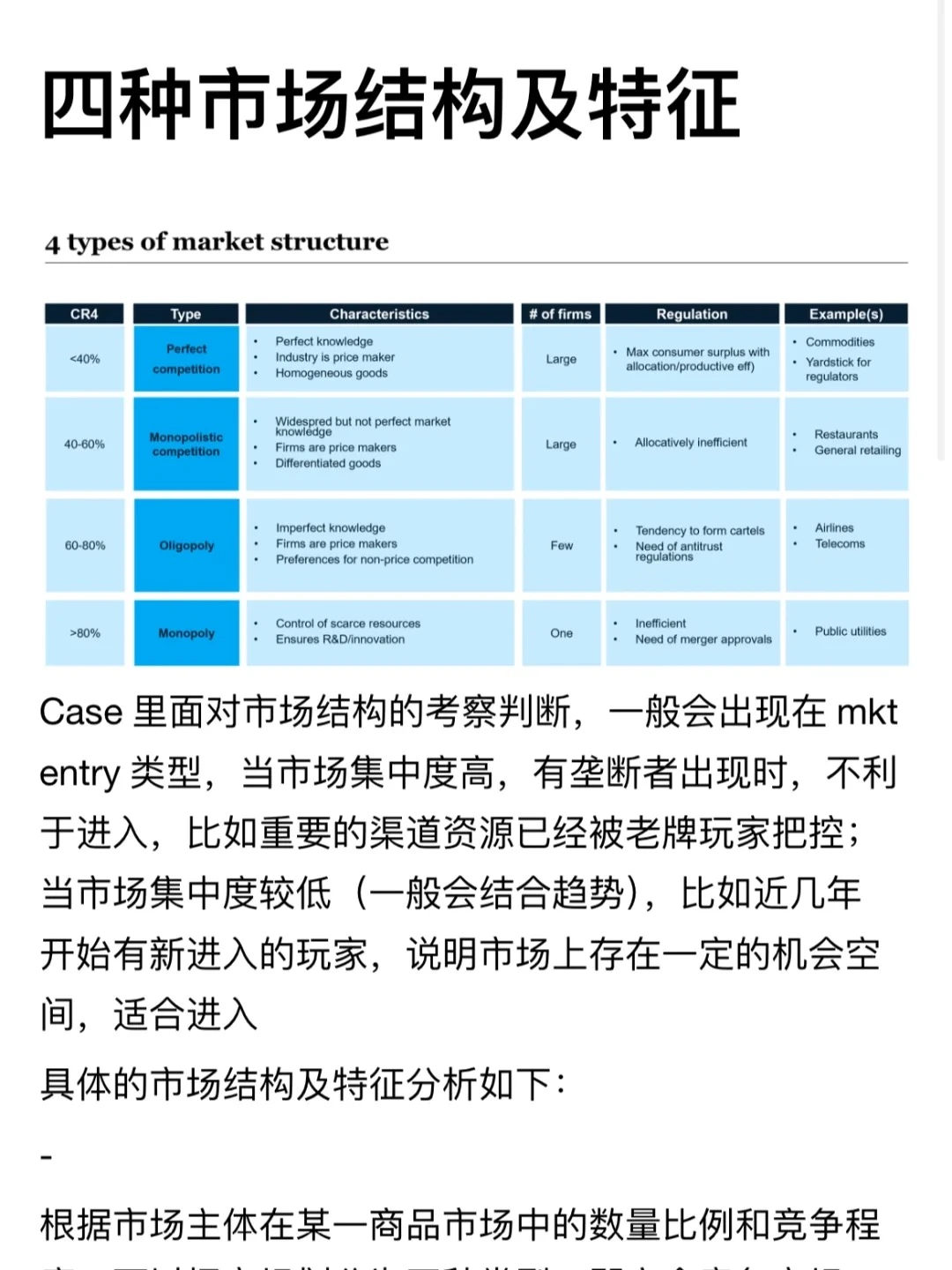 战略咨询框架｜常见市场格局