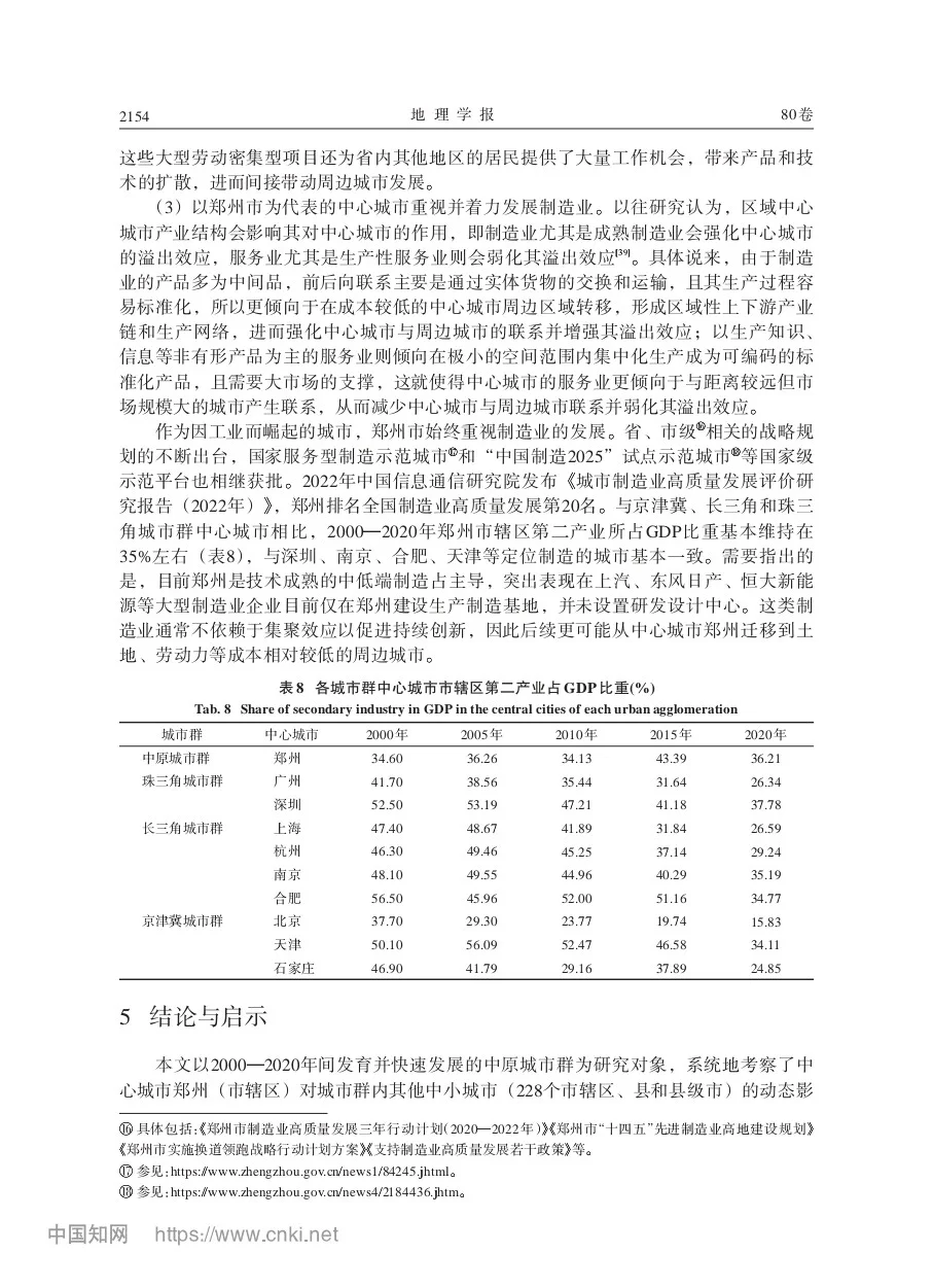 文献分享‖中心城市对周边经济的影响效应
