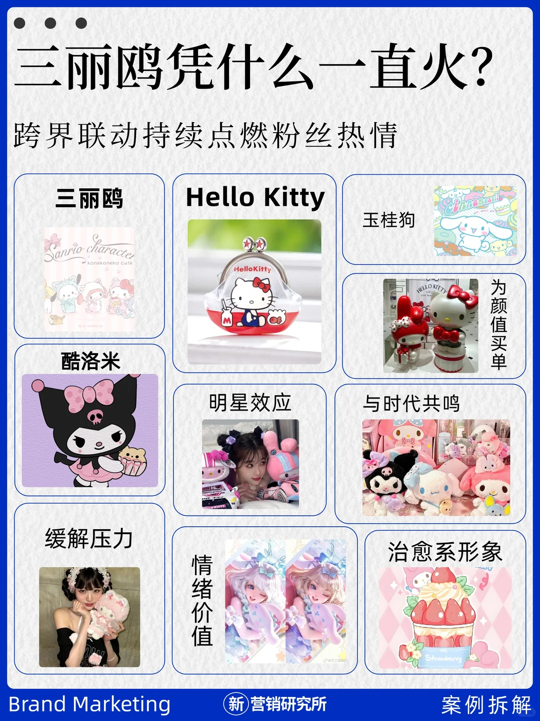 “年过半百”的三丽鸥IP，归来仍是顶流