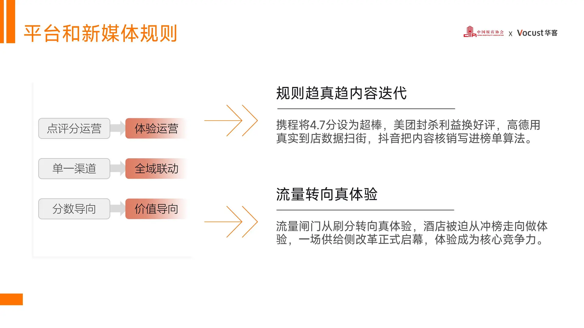2025中国住宿业品质服务报告