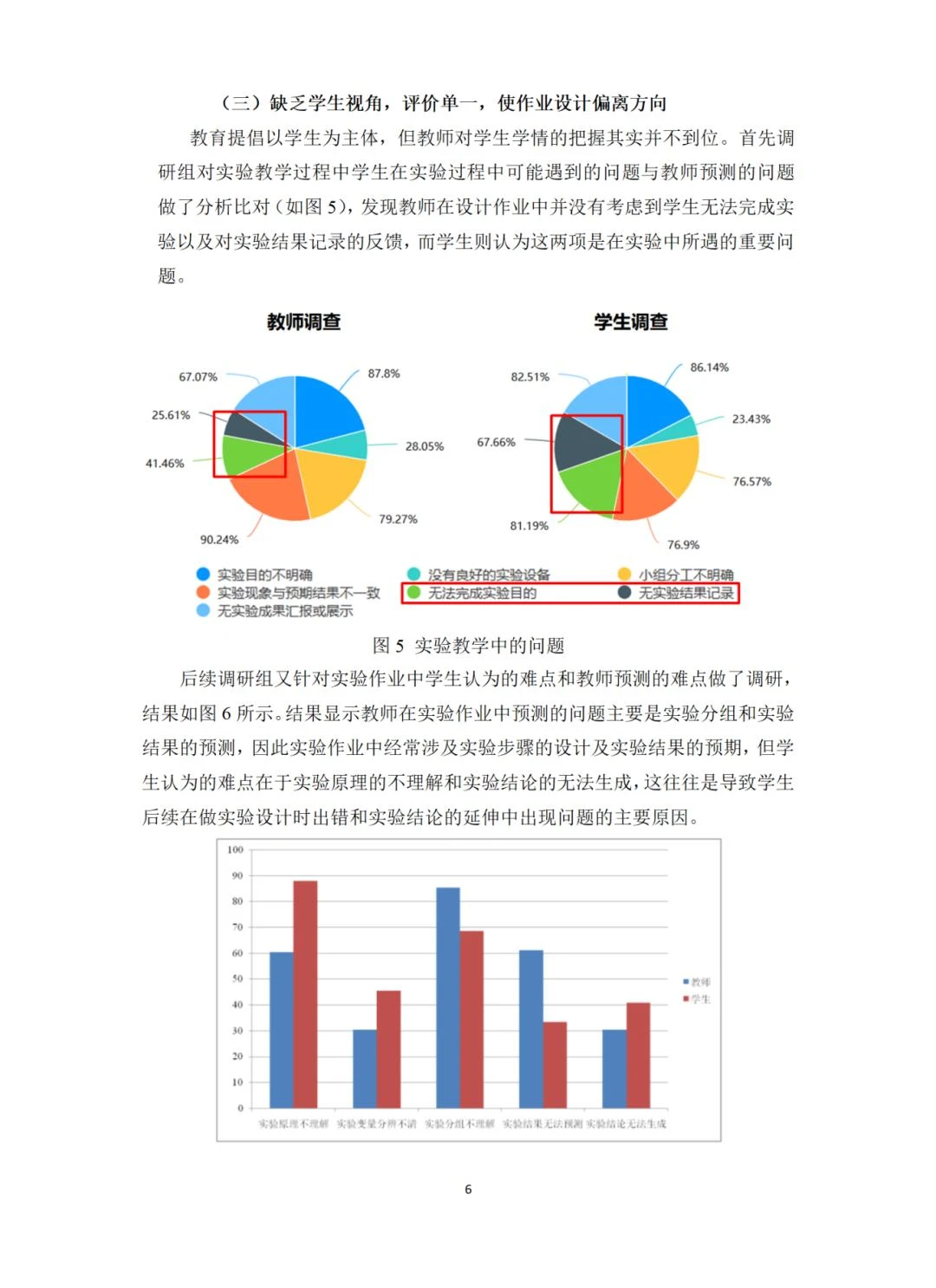 哇塞！温州教师微调研报告获奖范文被刷到了
