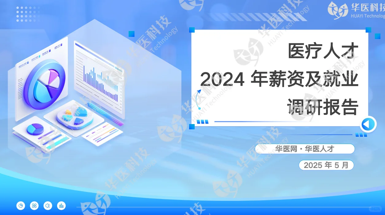 意想不到：2024年57.9%医生降薪