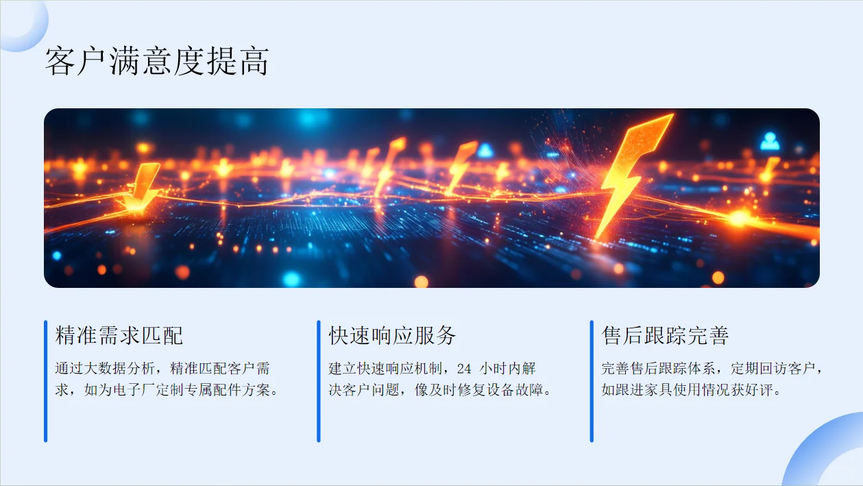 供应链年终总结PPT(2025-2026)