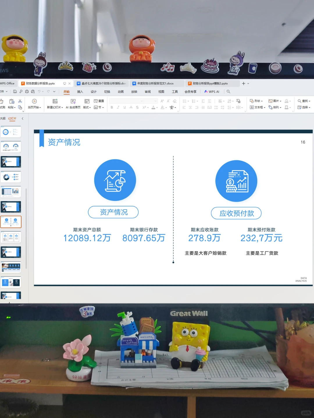 还是第一次见到这么漂亮的财务分析报告