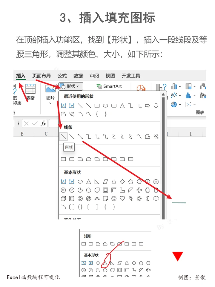 达成分析案例演示，这样做的数据图表很清晰