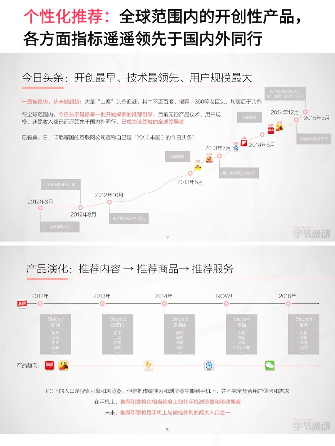 张一鸣30页BP拿1亿，他咋做到的❓