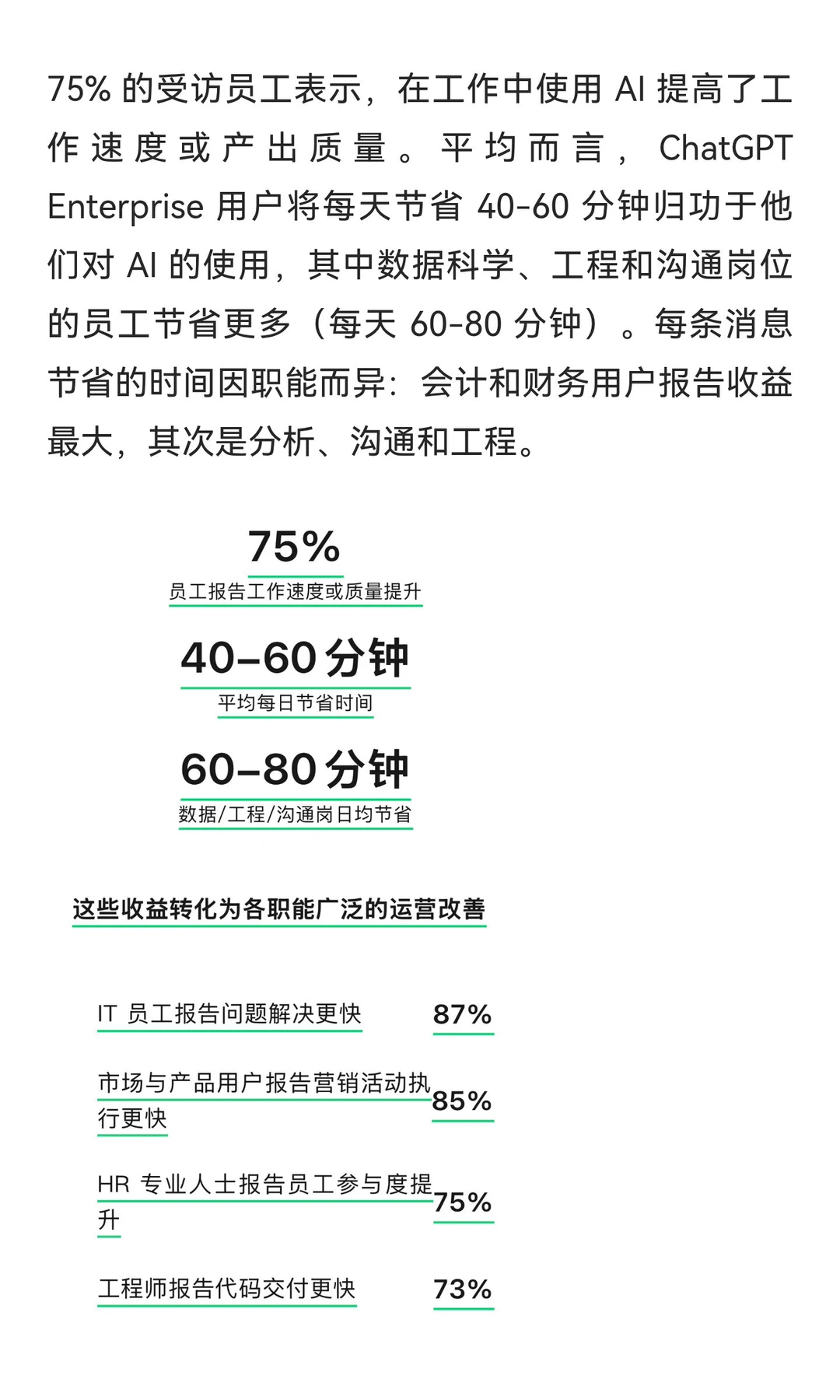 重磅！OpenAI 刚发布了研究报告《2025 年企