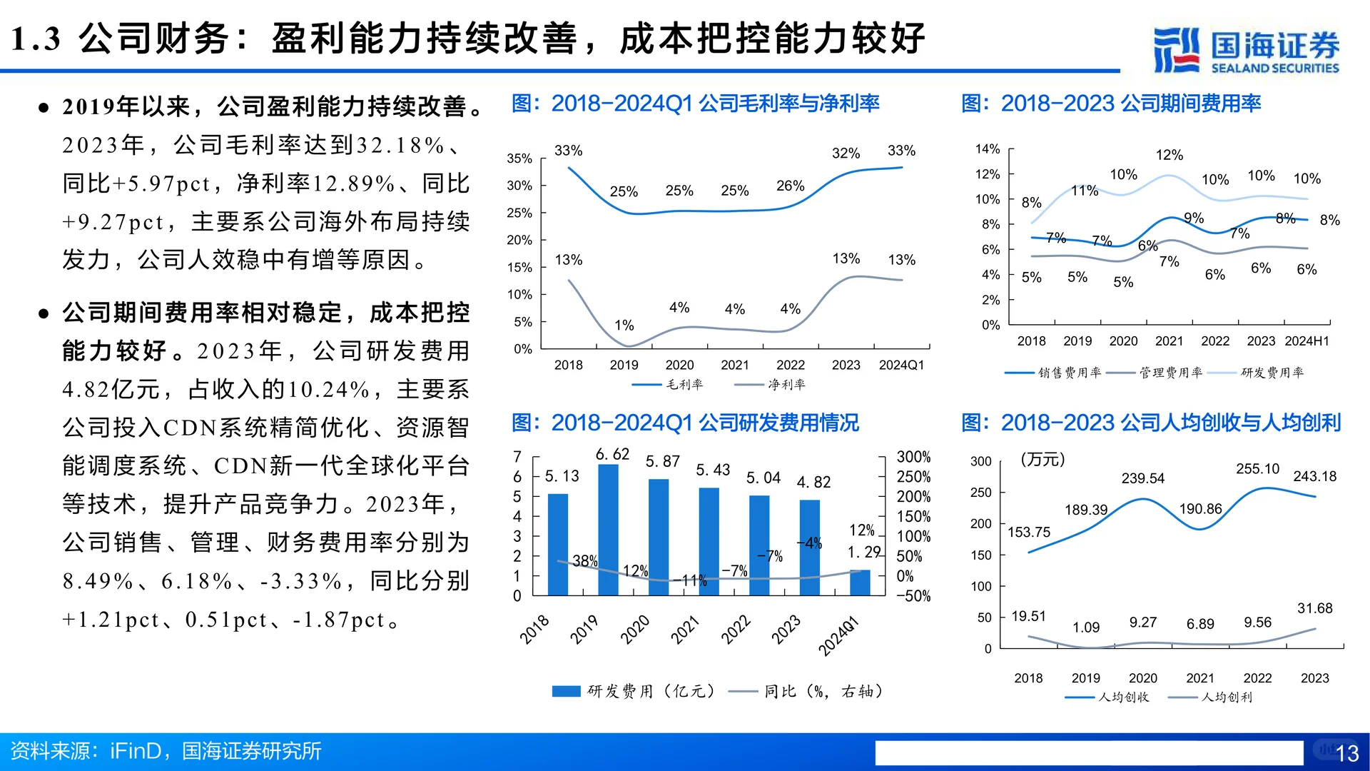 网宿科技-CDN护城河拓宽,AI、出海驱动成长