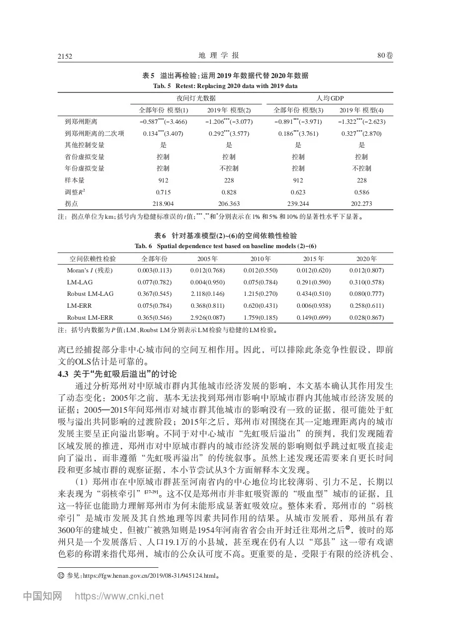 文献分享‖中心城市对周边经济的影响效应