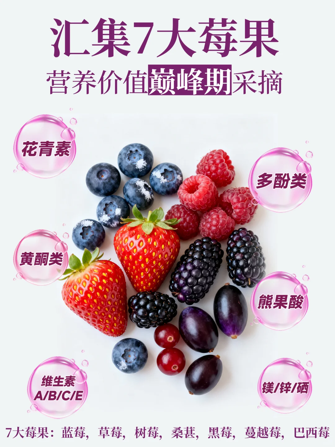 鄙视链最顶端的“水果”，?7莓原浆新上市！