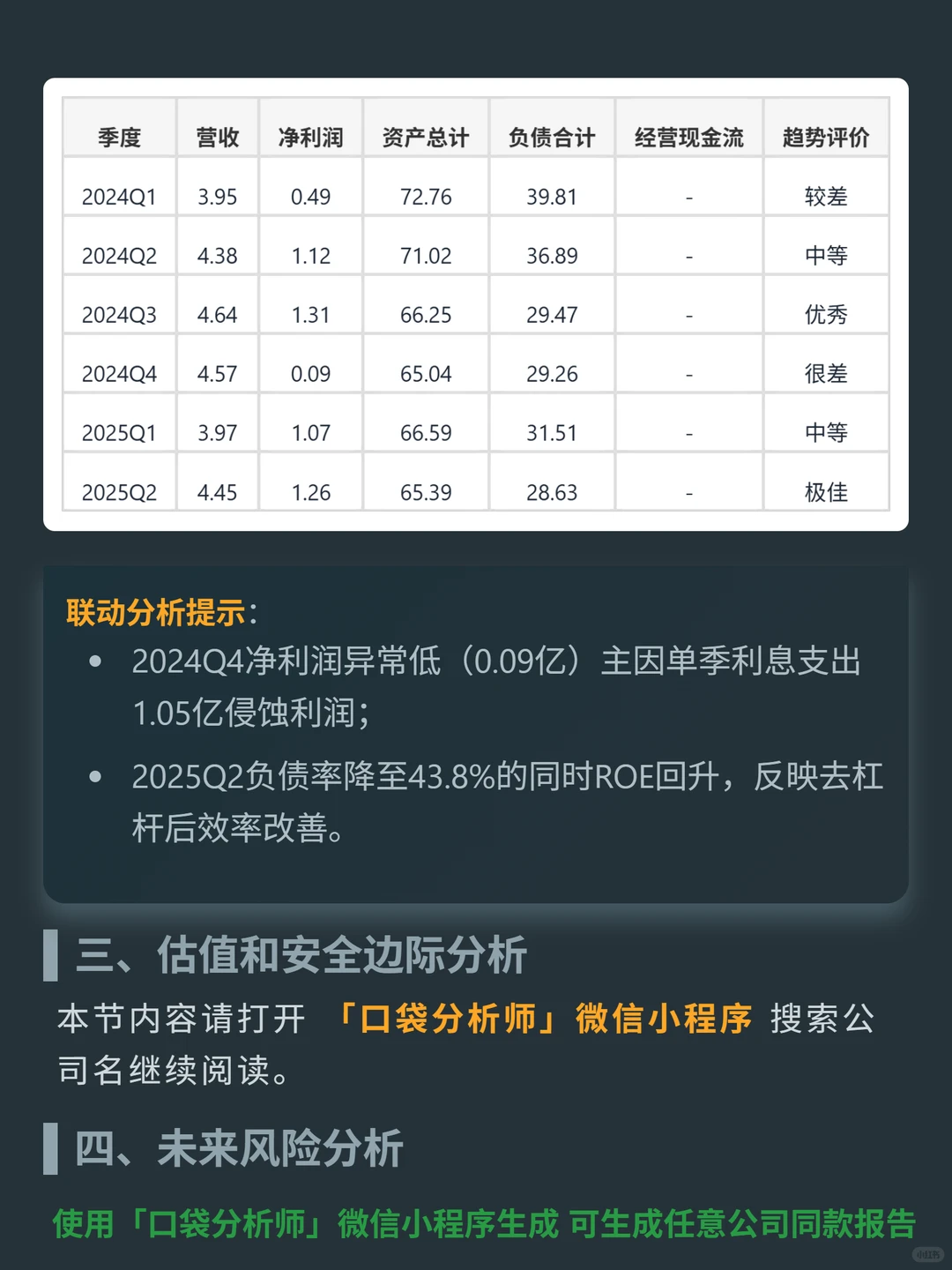微博-SW 4000 字深度研报