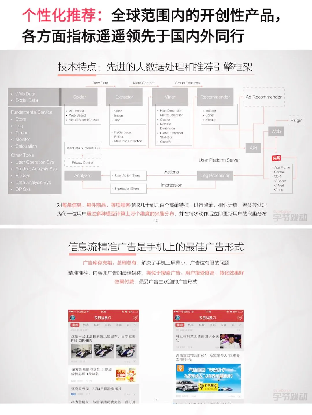 张一鸣30页BP拿1亿，他咋做到的❓