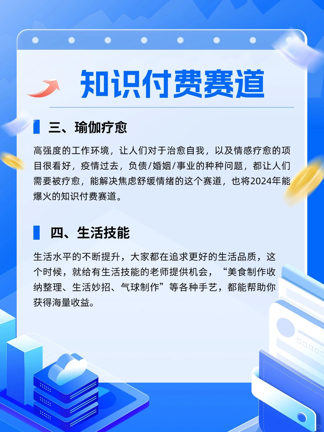 2024知识付费赛道，哪些行业能赚到钱?