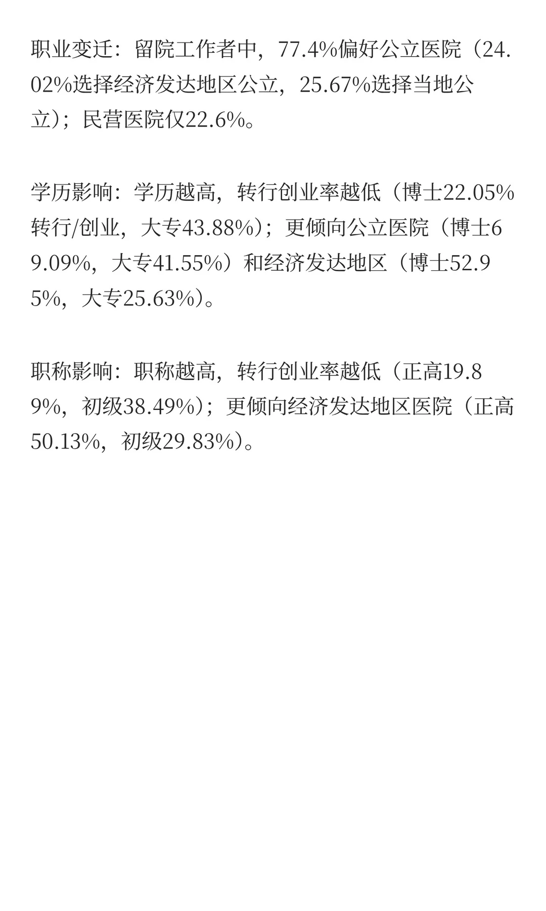 意想不到：2024年57.9%医生降薪