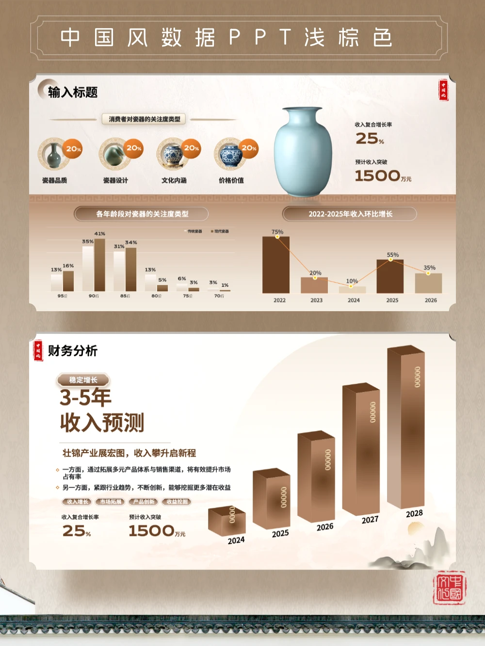 国风数据 中国风汇报总结公司介绍PPT