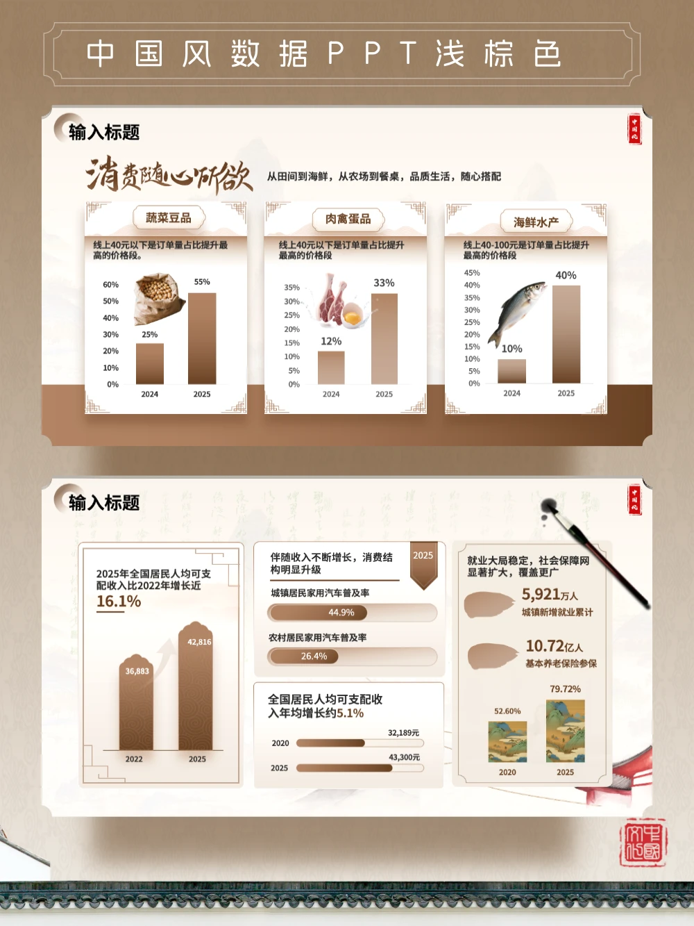 国风数据 中国风汇报总结公司介绍PPT