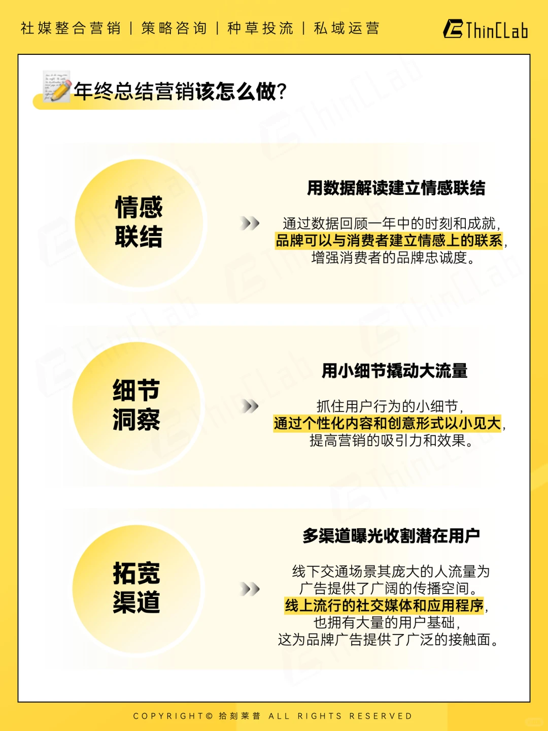 品牌年终营销 | 快过年了,不卷联名卷这个