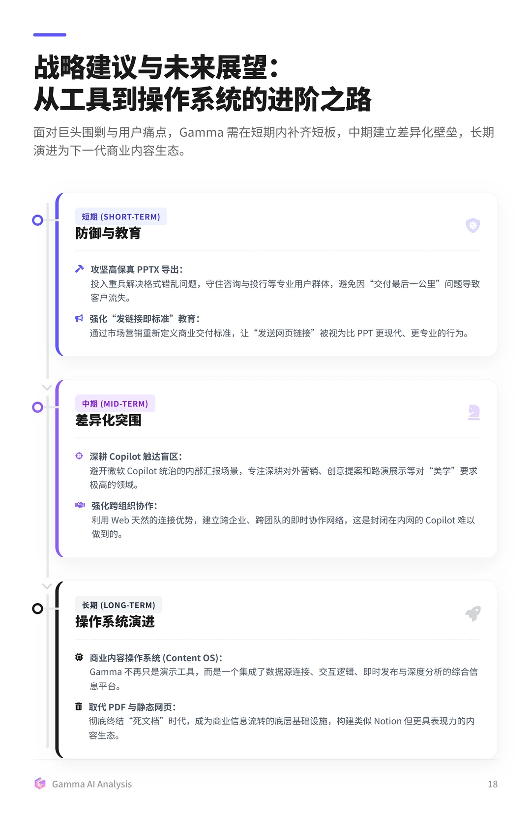100个AI产品分析之Gamma(附pdf)