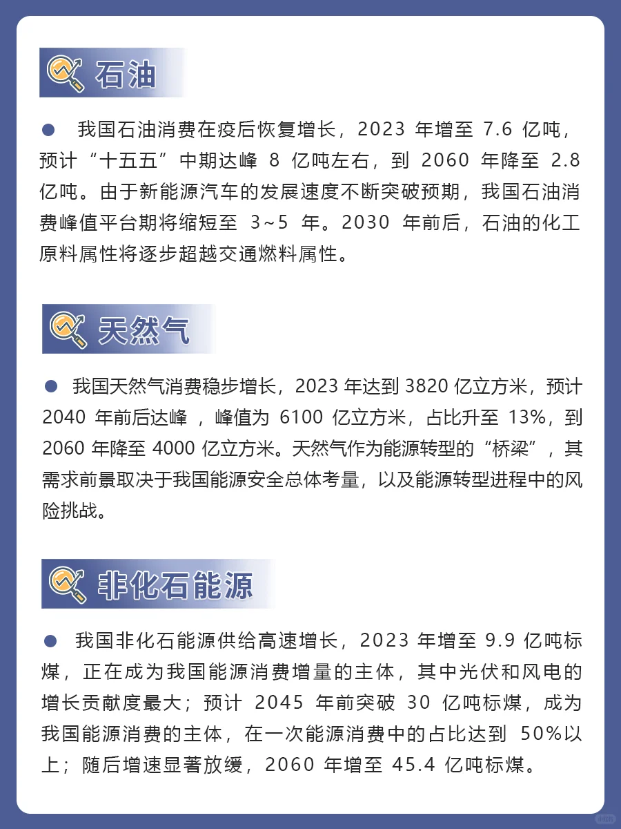 中国能源发展2060展望❗❗