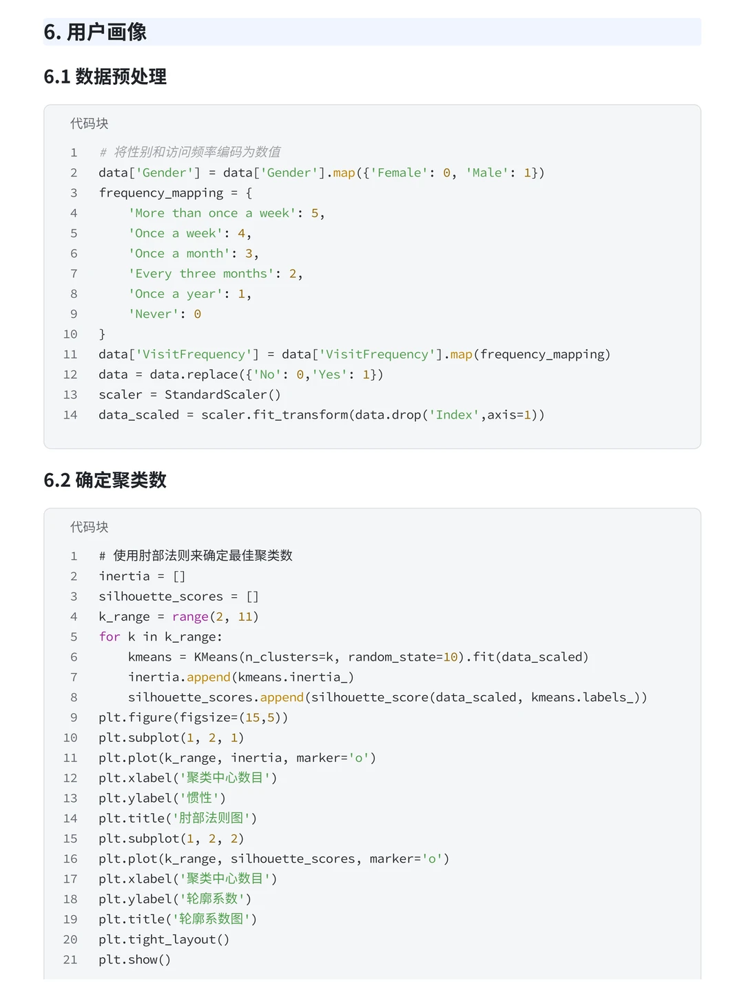 项目拆解：K-Means聚类分析麦当劳用户分析