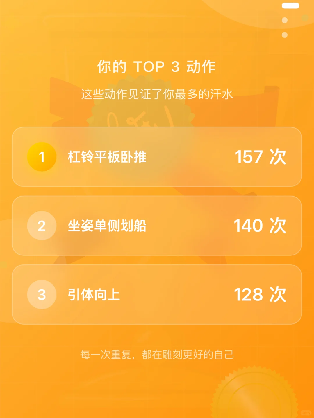 2025年度健身报告上线啦!!