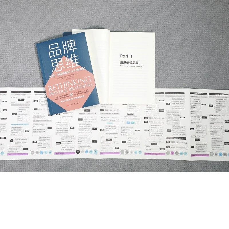 ✨一线品牌的7大不败奥秘，建议反复读✨