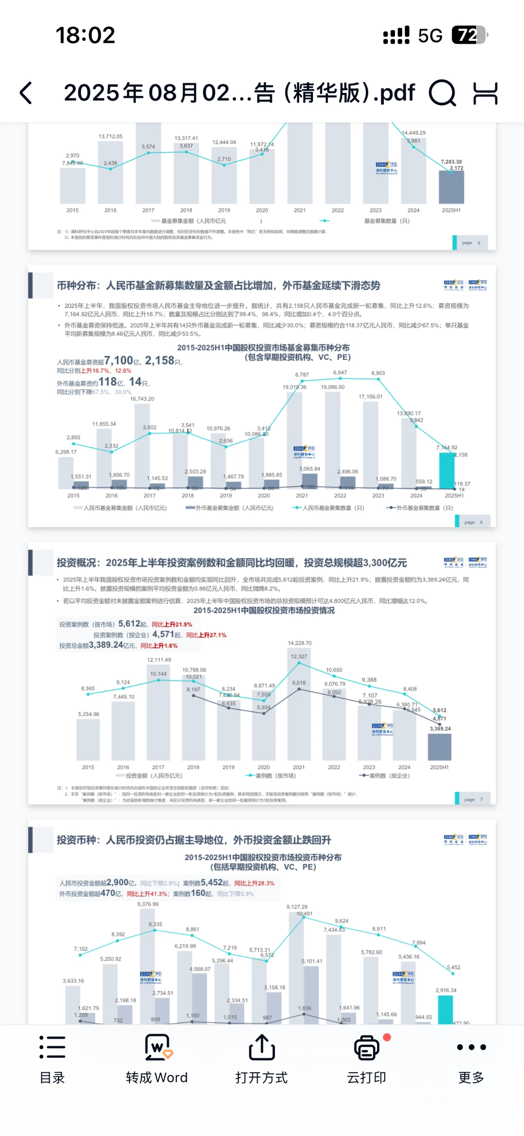 2025年上半年中国股权投资市场研报精华版