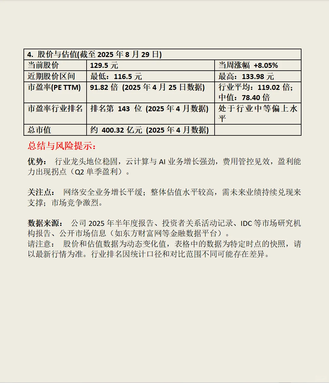 深信服(300454)深度分析