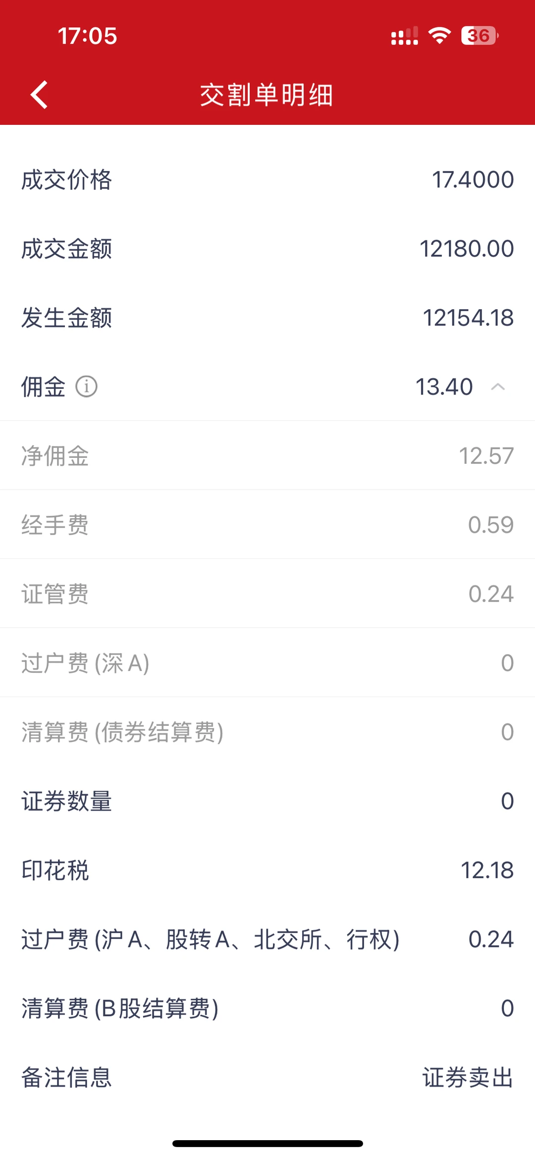 被券商背刺十年，千分之一的佣金率，我是大傻