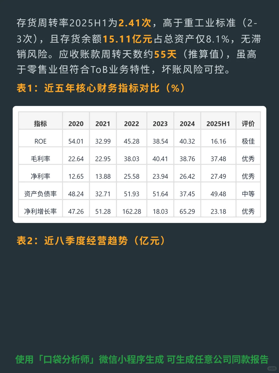 德业股份 4000 字深度研报