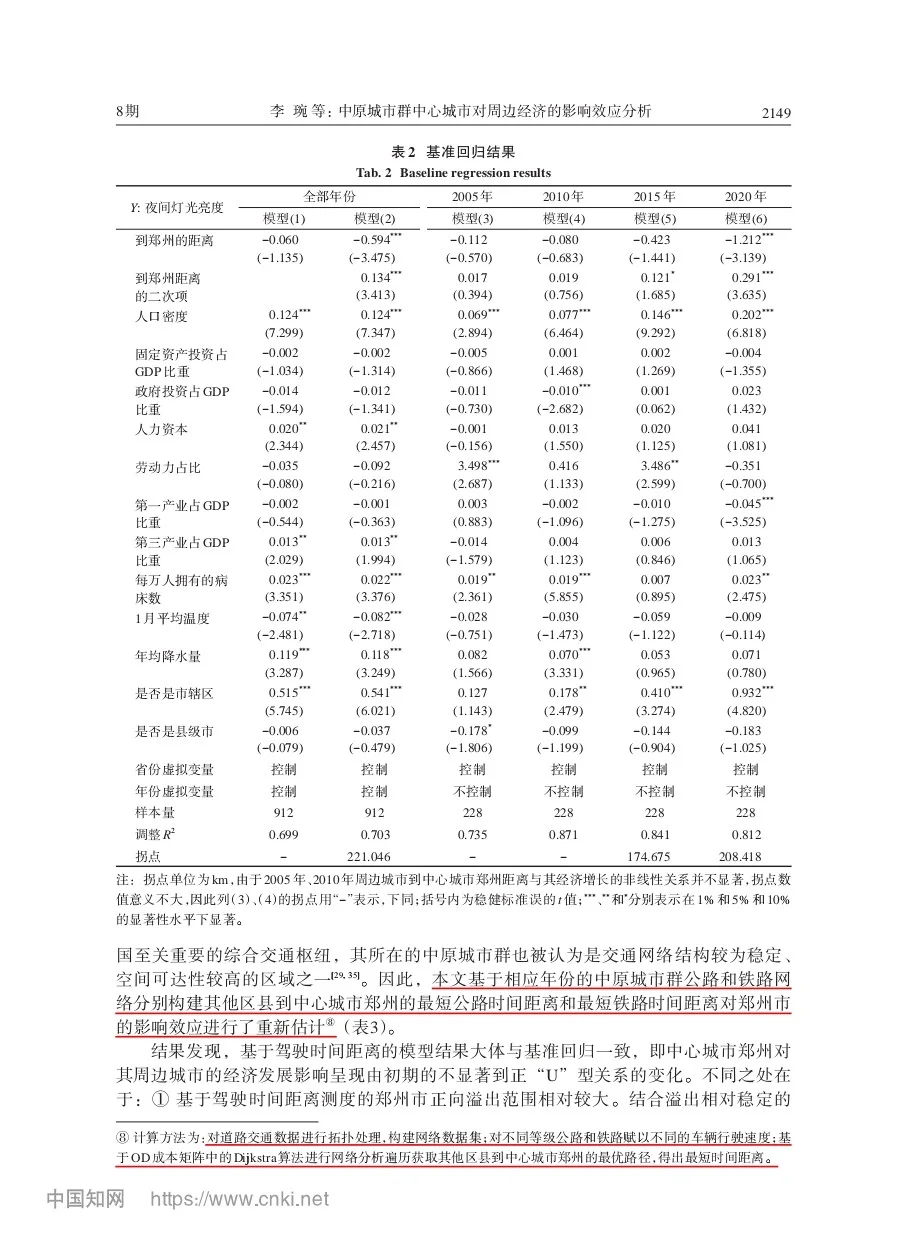 文献分享‖中心城市对周边经济的影响效应