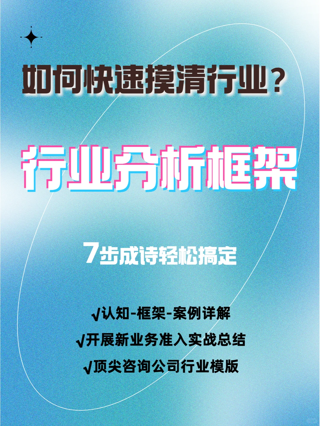干货#7步教你靠谱又快速分析行业?
