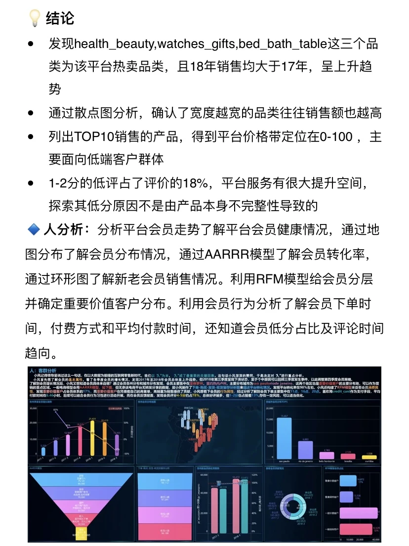 数据可视化|双十一必看的电商平台分析?