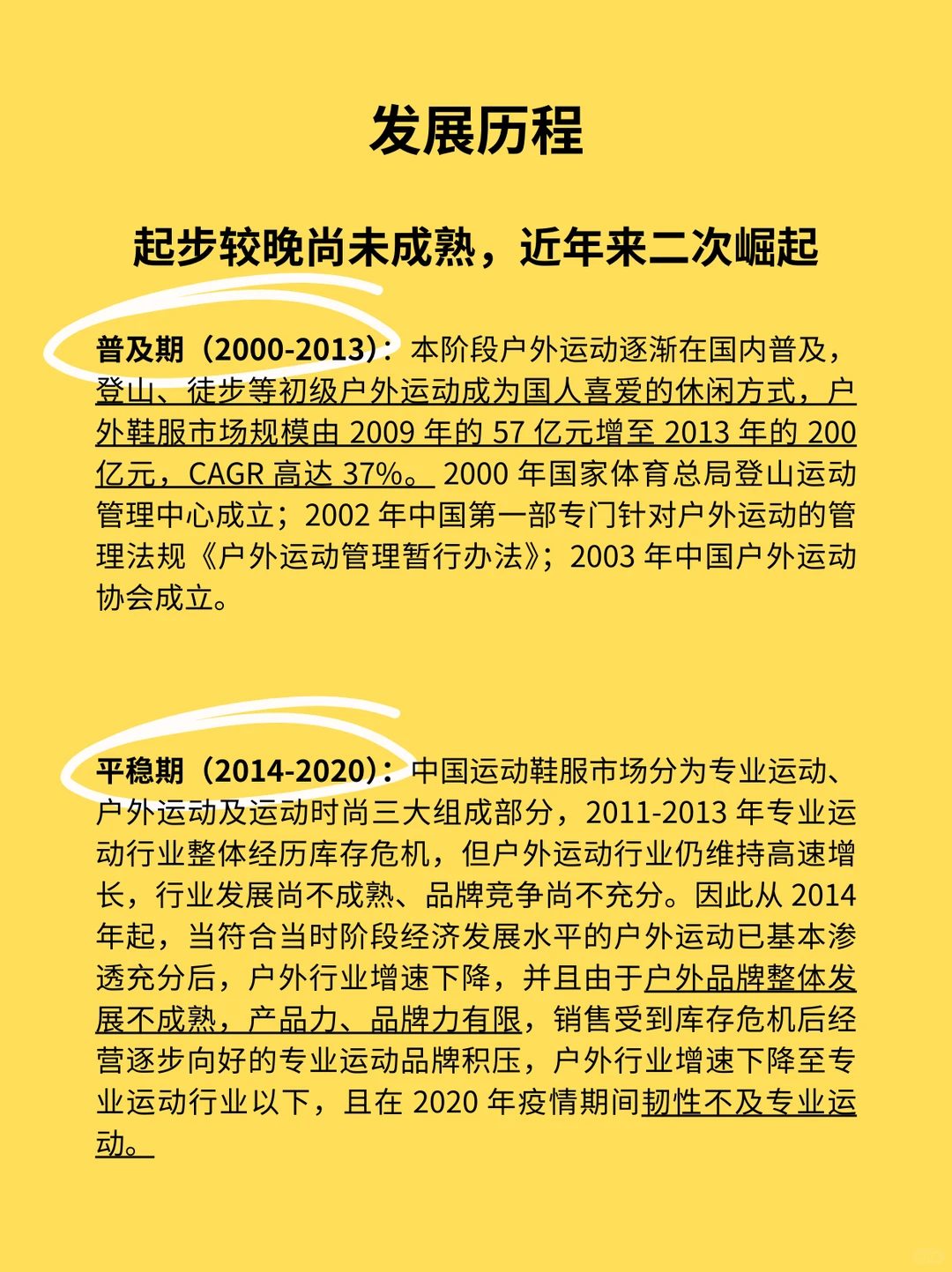 一天学习一个行业：户外运动