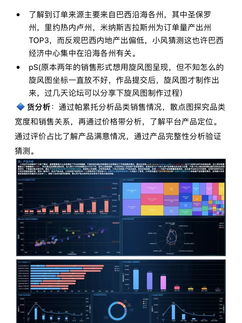 数据可视化|双十一必看的电商平台分析?