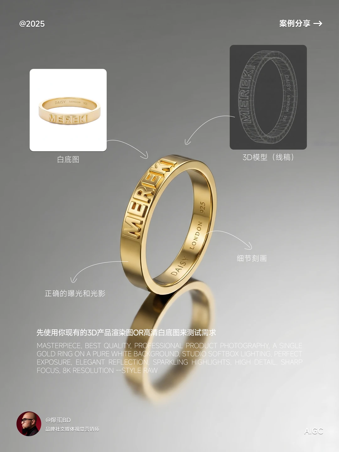 赋能珠宝品牌丨Nano Banana商业化营销2.0✨