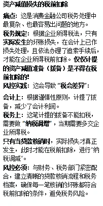 其他重要的类金融机构：3.消费金融公司