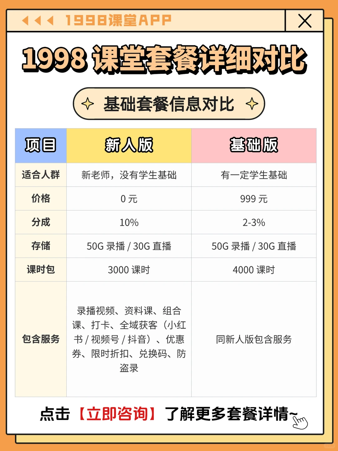 1998课堂APP:知识变现新风口,卖课卖课!