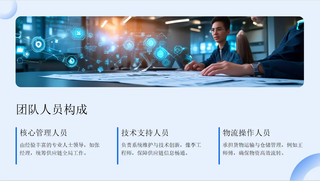 供应链年终总结PPT(2025-2026)