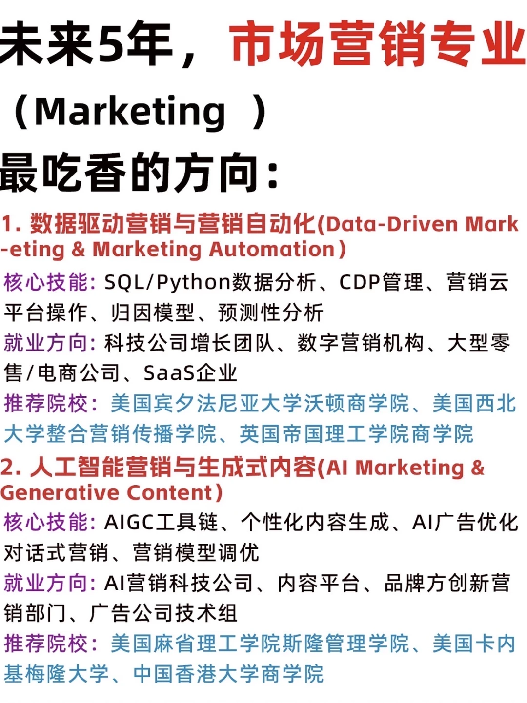 分享未来5年，市场营销（Marketing）最吃香