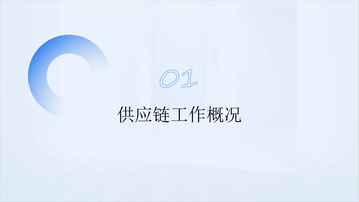 供应链年终总结PPT(2025-2026)