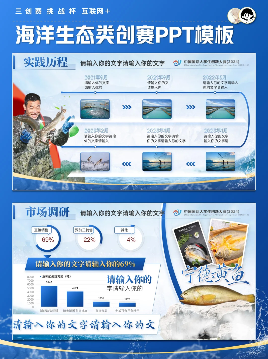 别划走!别划走!创赛 参赛人必入 PPT模板❗