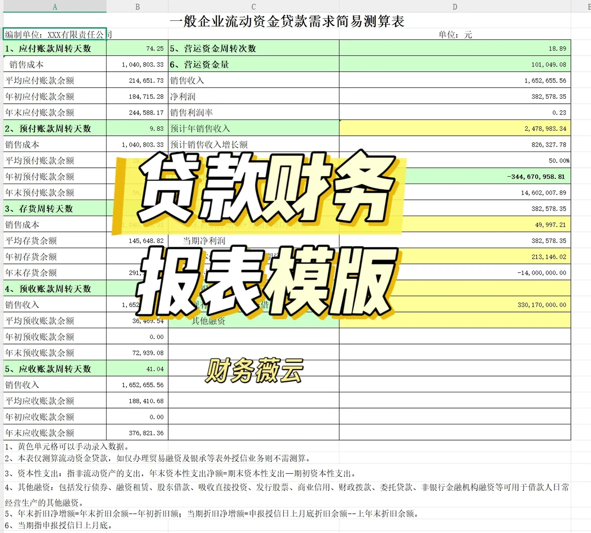 企业要贷款,教你优化财务报表