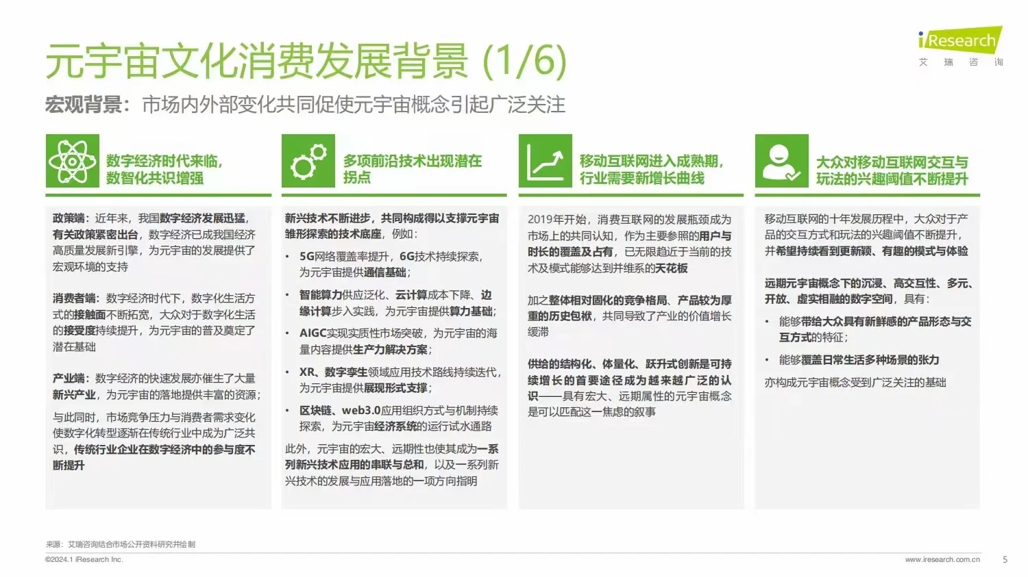 元宇宙×文化消费|2024元宇宙文化消费报告