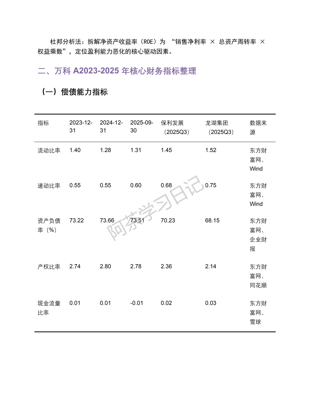 万科2023-2025财务分析报告分享✅✅