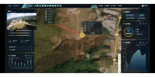 中国5G、万兆网络,引发行业大变革!