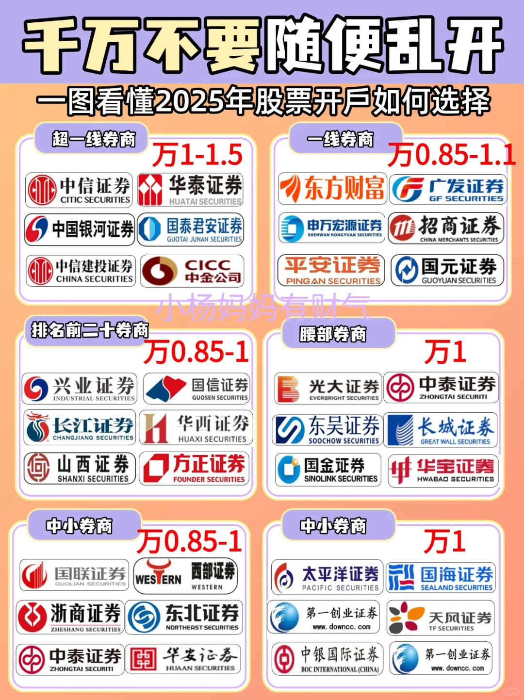 2025年千万不要随便乱开股票账户!