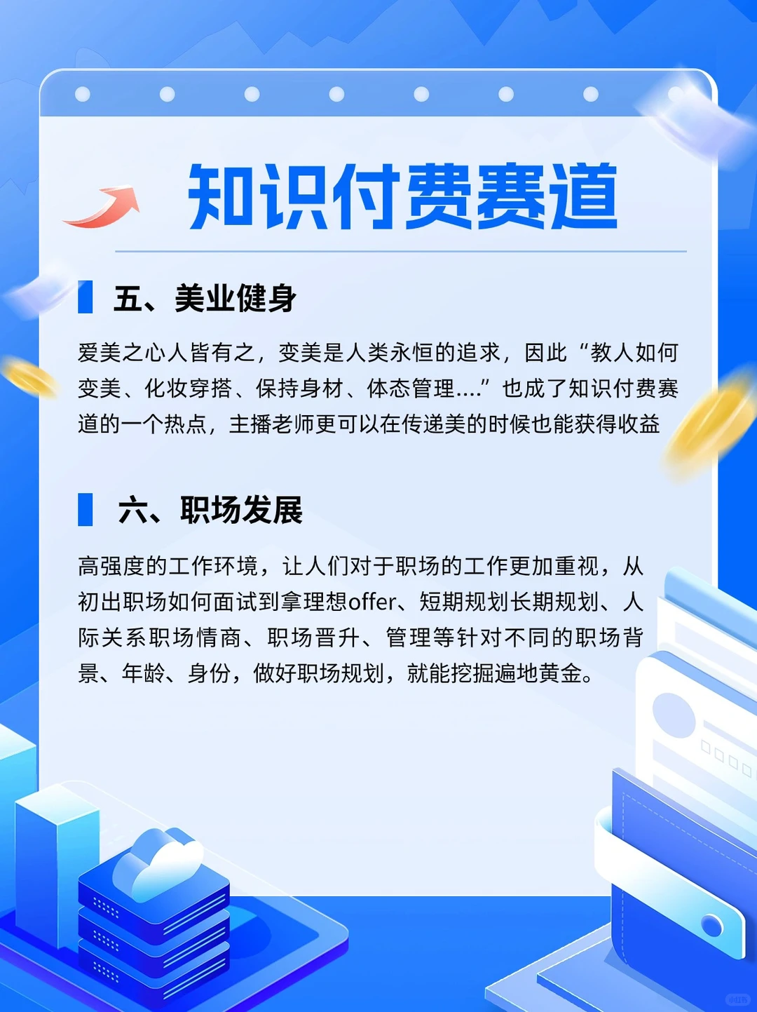 2024知识付费赛道，哪些行业能赚到钱?