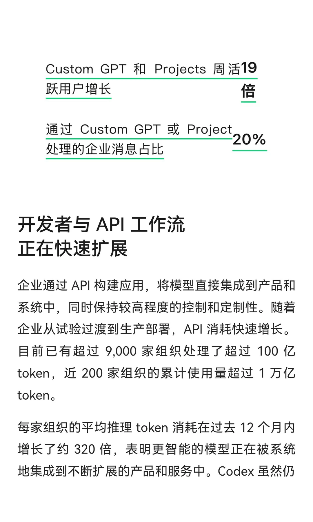 重磅！OpenAI 刚发布了研究报告《2025 年企