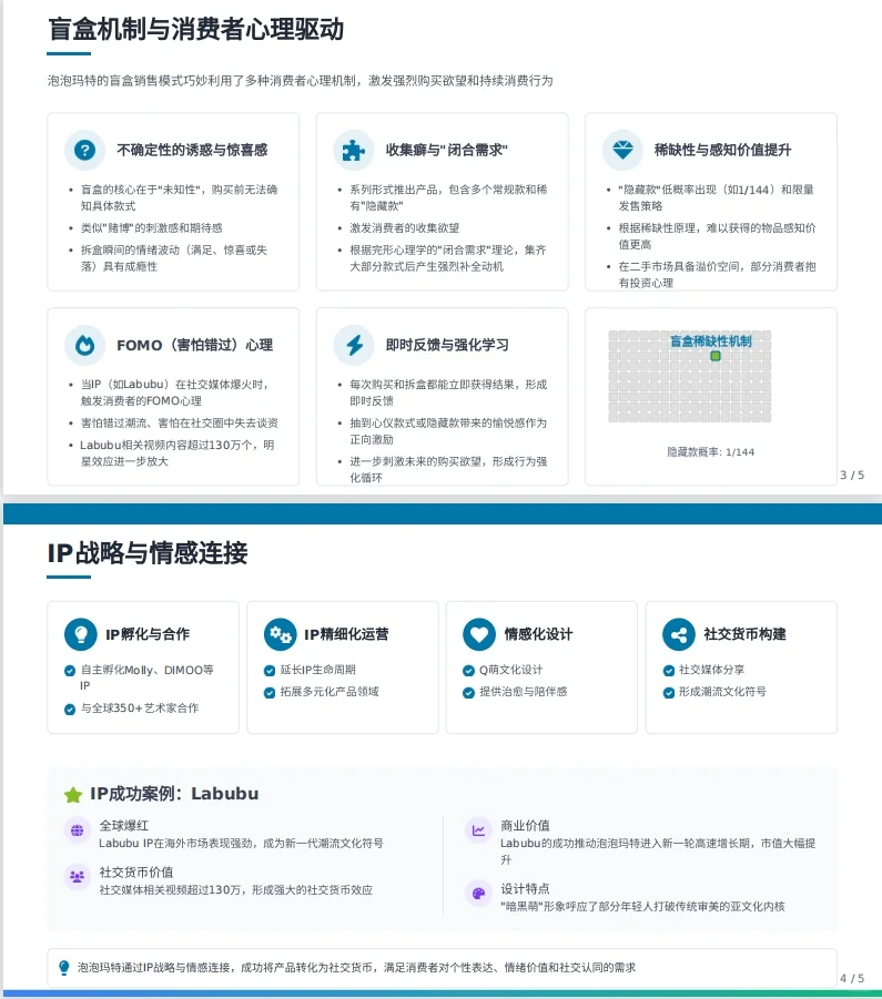 德勤PPT:深挖泡泡玛特消费者行为爆红密码